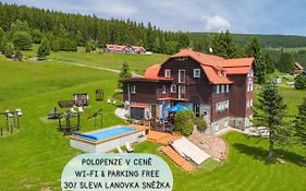 Penzion Logla